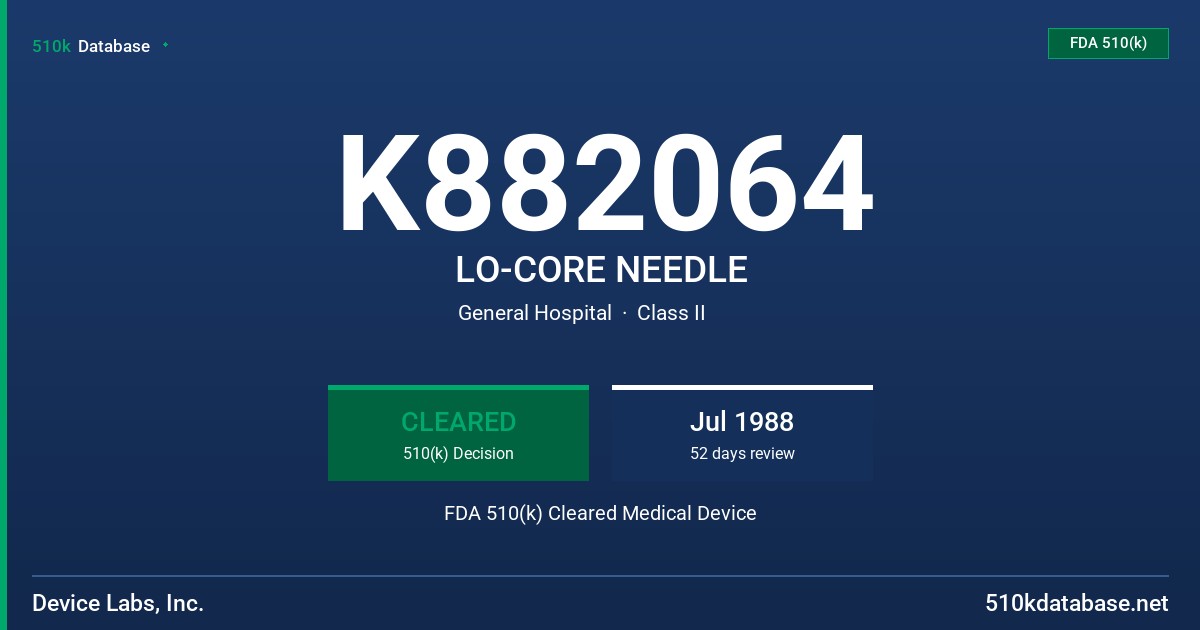 K882064 LO-CORE NEEDLE FDA 510(k) Cleared Medical Device