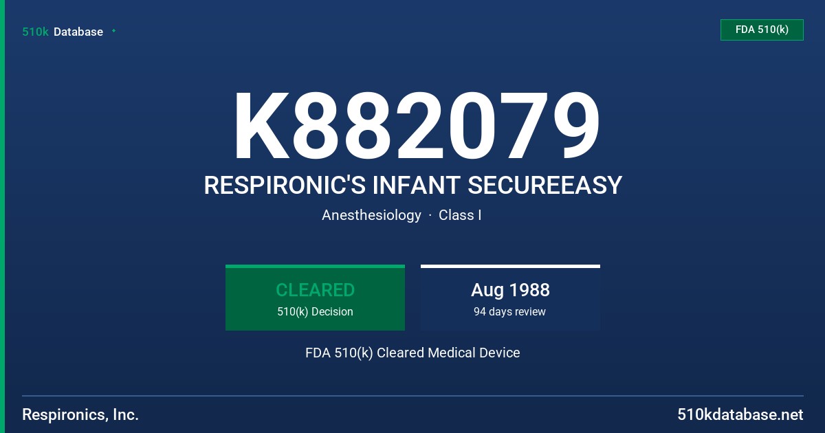 K882079 RESPIRONIC'S INFANT SECUREEASY FDA 510(k) Cleared Medical Device