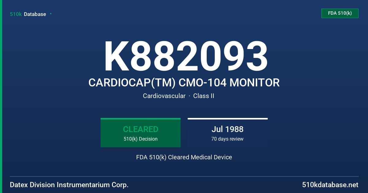 K882093 CARDIOCAP(TM) CMO-104 MONITOR FDA 510(k) Cleared Medical Device