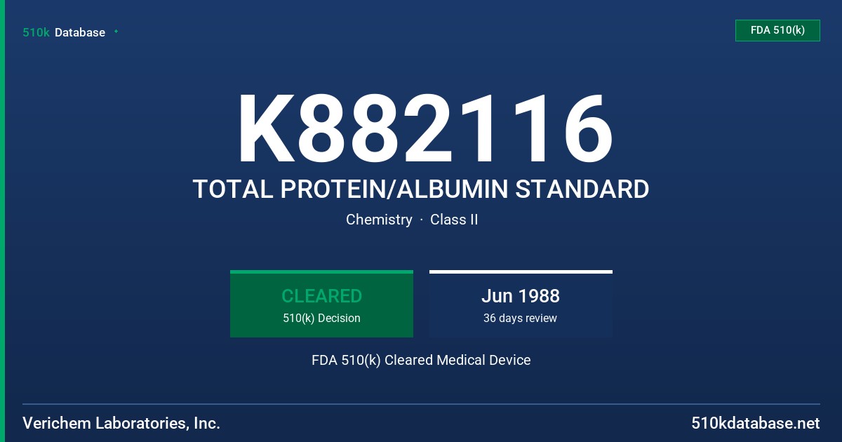 K882116 TOTAL PROTEIN/ALBUMIN STANDARD FDA 510(k) Cleared Medical Device