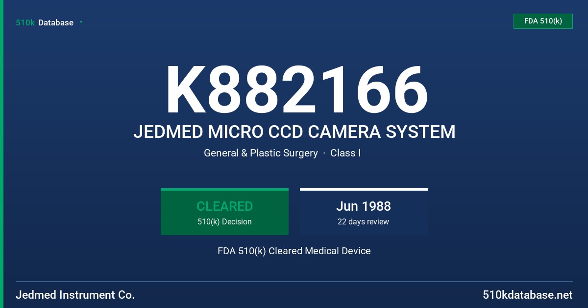 K882166 JEDMED MICRO CCD CAMERA SYSTEM FDA 510(k) Cleared Medical Device