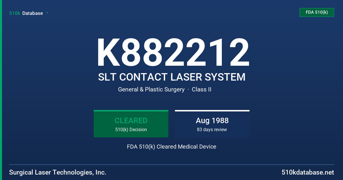 K882212 SLT CONTACT LASER SYSTEM FDA 510(k) Cleared Medical Device