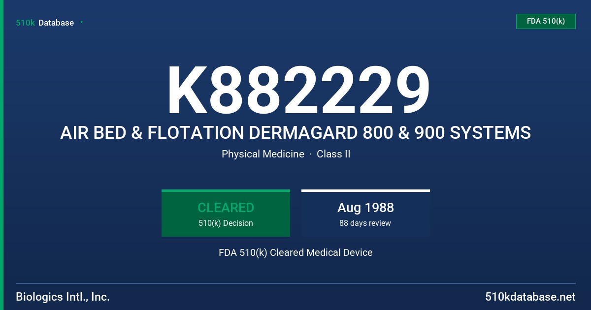 K882229 AIR BED & FLOTATION DERMAGARD 800 & 900 SYSTEMS FDA 510(k) Cleared Medical Device