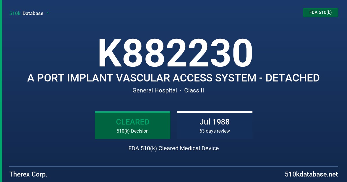 K882230 A PORT IMPLANT VASCULAR ACCESS SYSTEM - DETACHED FDA 510(k) Cleared Medical Device