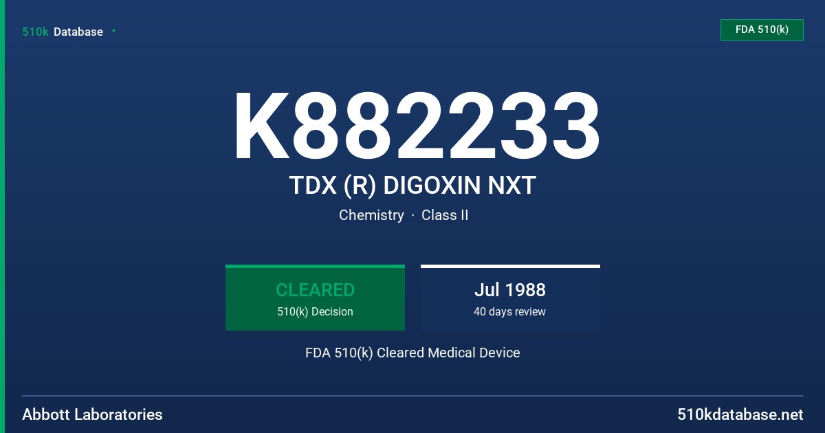 K882233 TDX (R) DIGOXIN NXT FDA 510(k) Cleared Medical Device