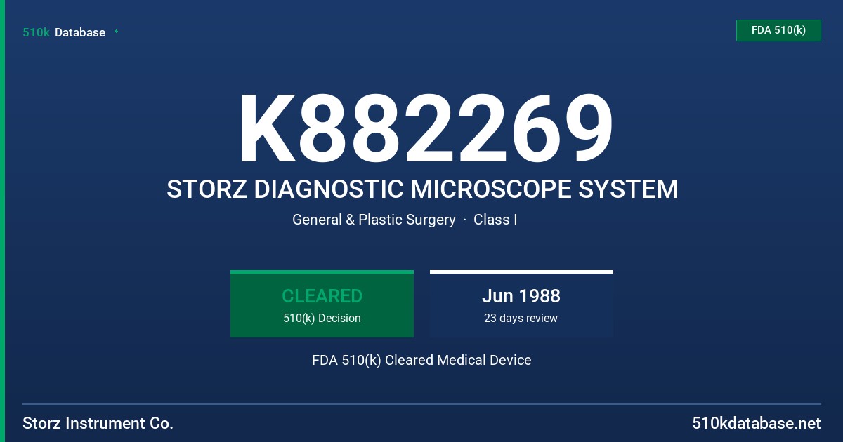 K882269 STORZ DIAGNOSTIC MICROSCOPE SYSTEM FDA 510(k) Cleared Medical Device