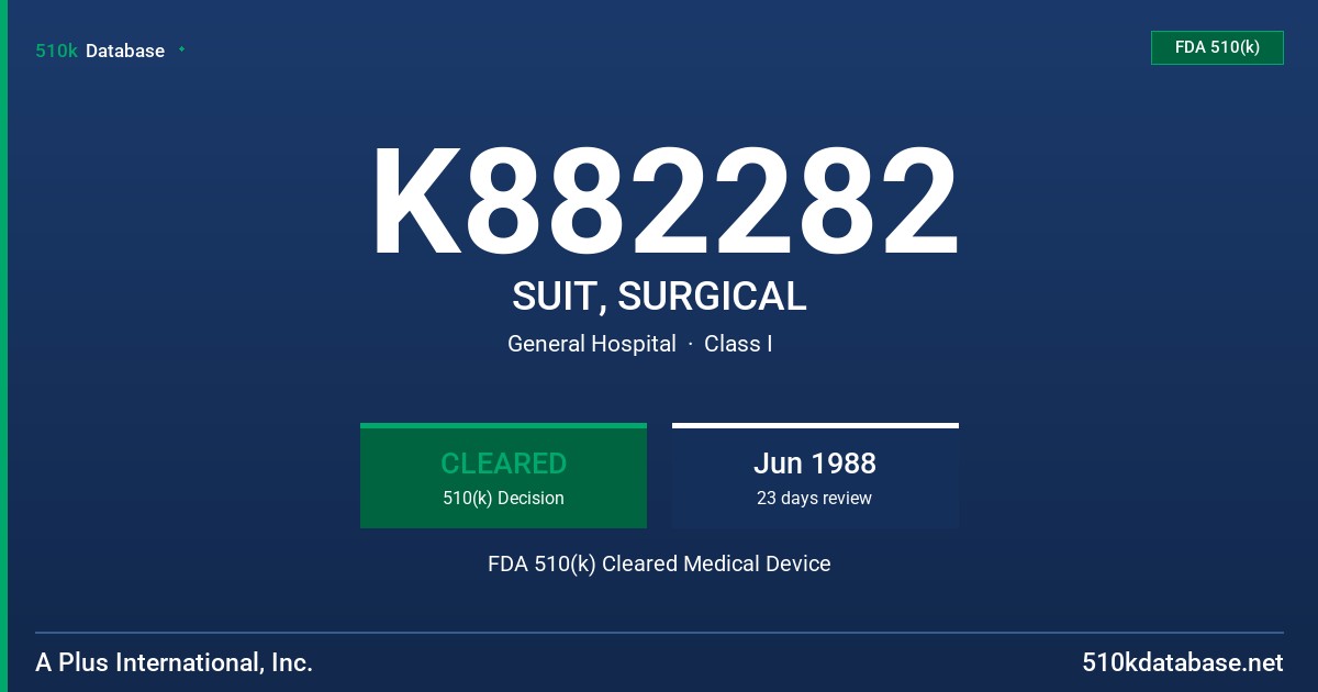 K882282 SUIT, SURGICAL FDA 510(k) Cleared Medical Device