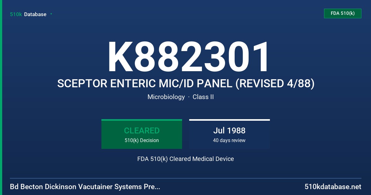 K882301 SCEPTOR ENTERIC MIC/ID PANEL (REVISED 4/88) FDA 510(k) Cleared Medical Device