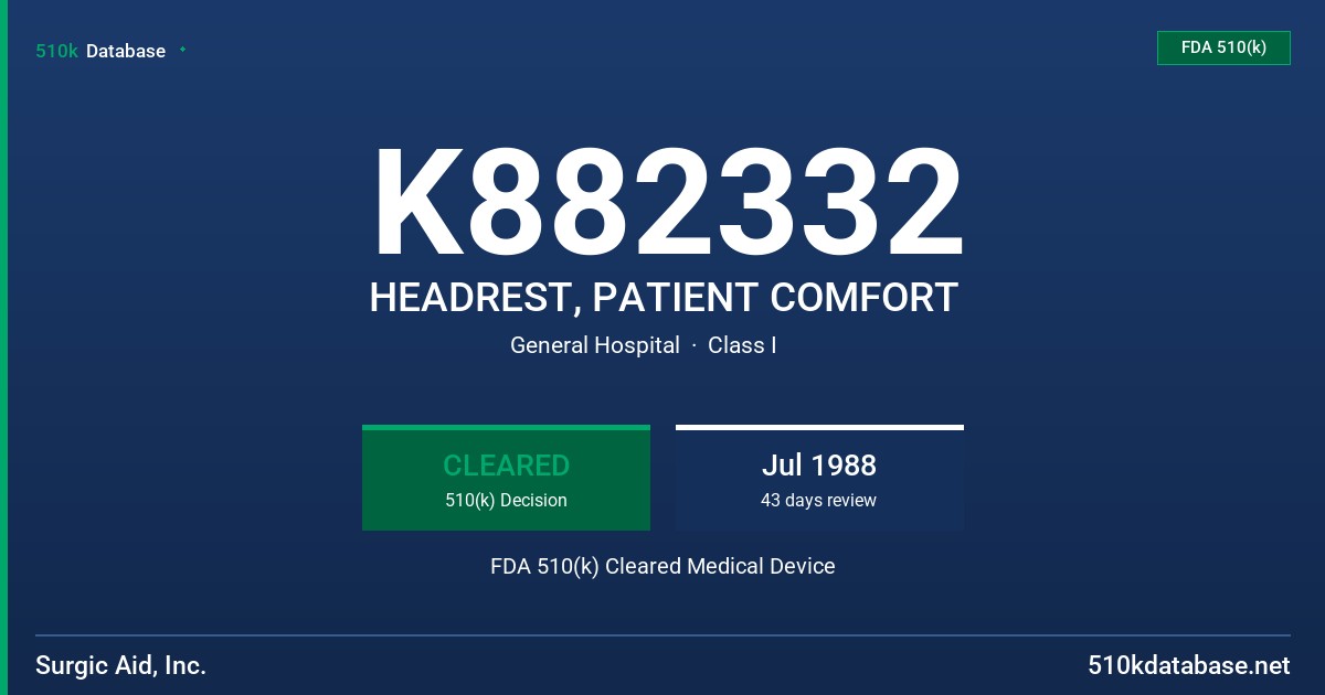 K882332 HEADREST, PATIENT COMFORT FDA 510(k) Cleared Medical Device