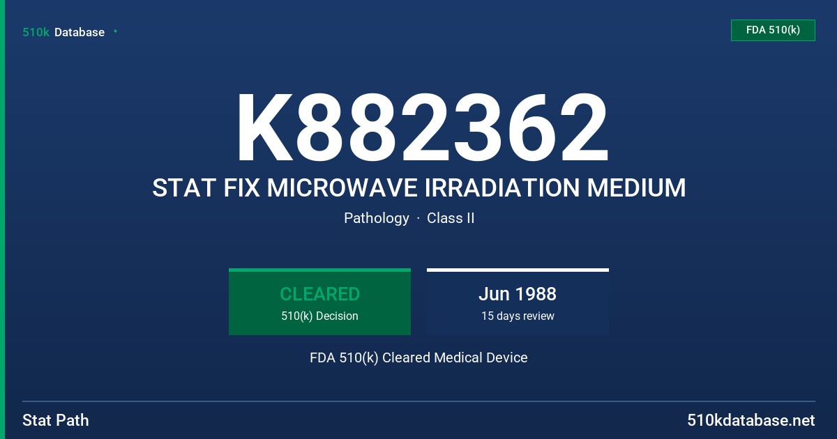 K882362 STAT FIX MICROWAVE IRRADIATION MEDIUM FDA 510(k) Cleared Medical Device
