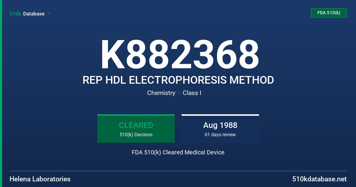 K882368 REP HDL ELECTROPHORESIS METHOD FDA 510(k) Cleared Medical Device
