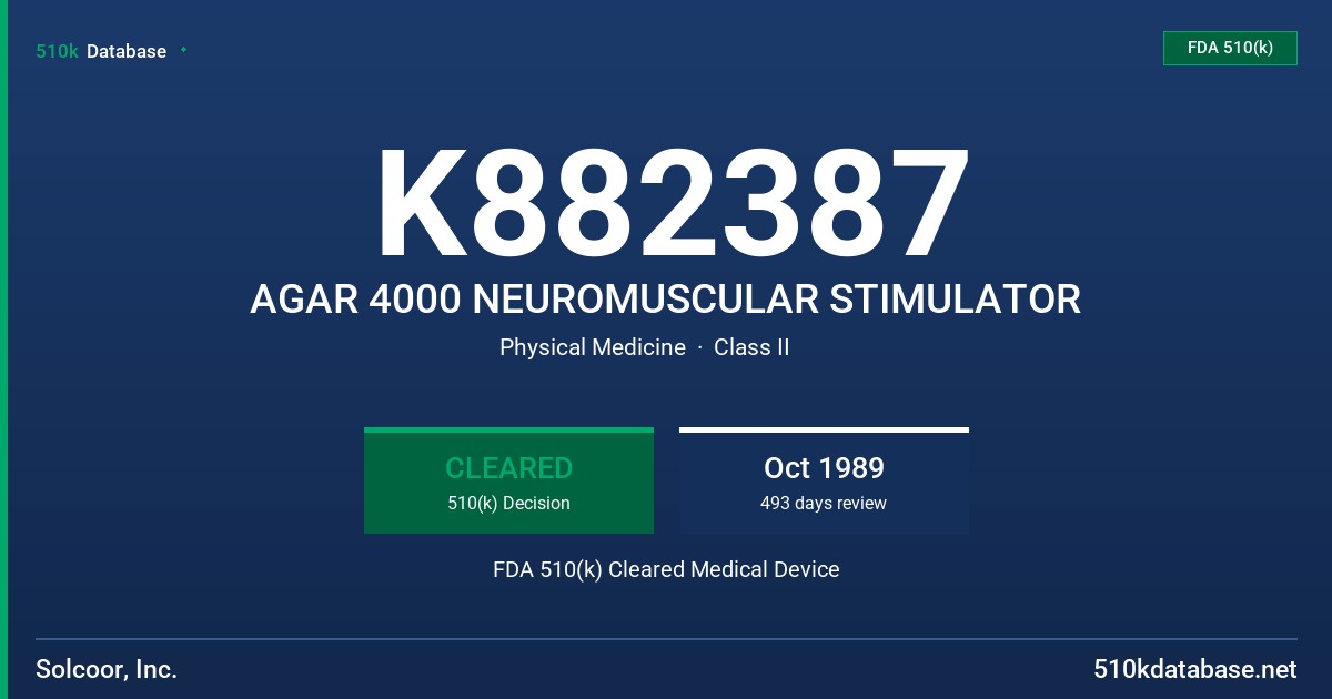 K882387 AGAR 4000 NEUROMUSCULAR STIMULATOR FDA 510(k) Cleared Medical Device