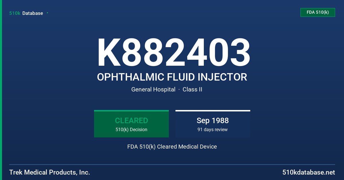 K882403 OPHTHALMIC FLUID INJECTOR FDA 510(k) Cleared Medical Device