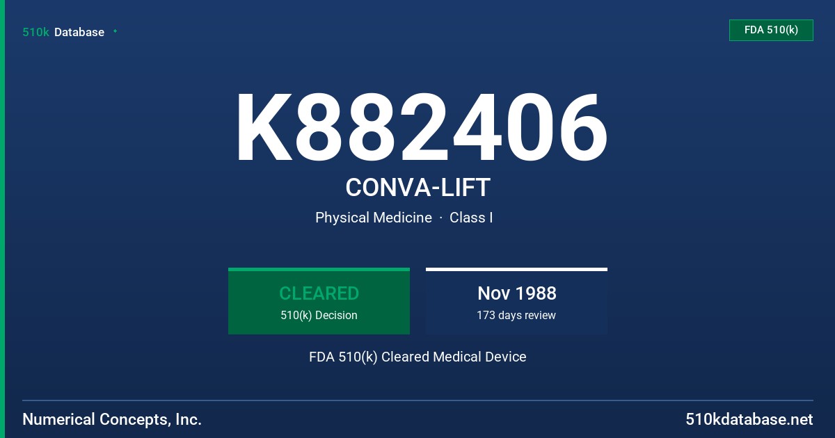 K882406 CONVA-LIFT FDA 510(k) Cleared Medical Device