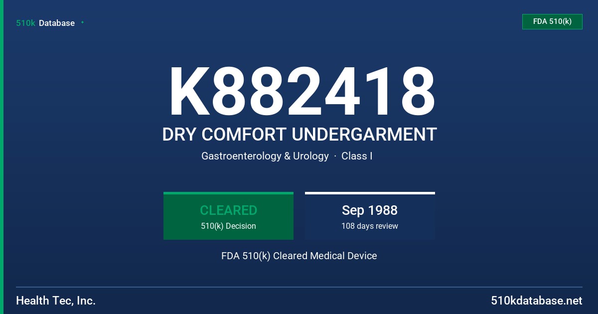 K882418 DRY COMFORT UNDERGARMENT FDA 510(k) Cleared Medical Device