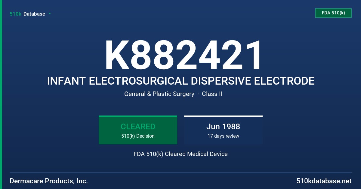 K882421 INFANT ELECTROSURGICAL DISPERSIVE ELECTRODE FDA 510(k) Cleared Medical Device
