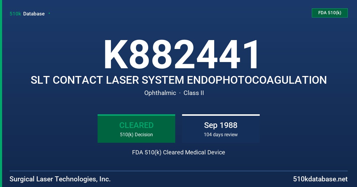 K882441 SLT CONTACT LASER SYSTEM ENDOPHOTOCOAGULATION FDA 510(k) Cleared Medical Device