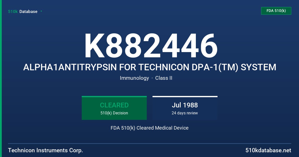 K882446 ALPHA1ANTITRYPSIN FOR TECHNICON DPA-1(TM) SYSTEM FDA 510(k) Cleared Medical Device