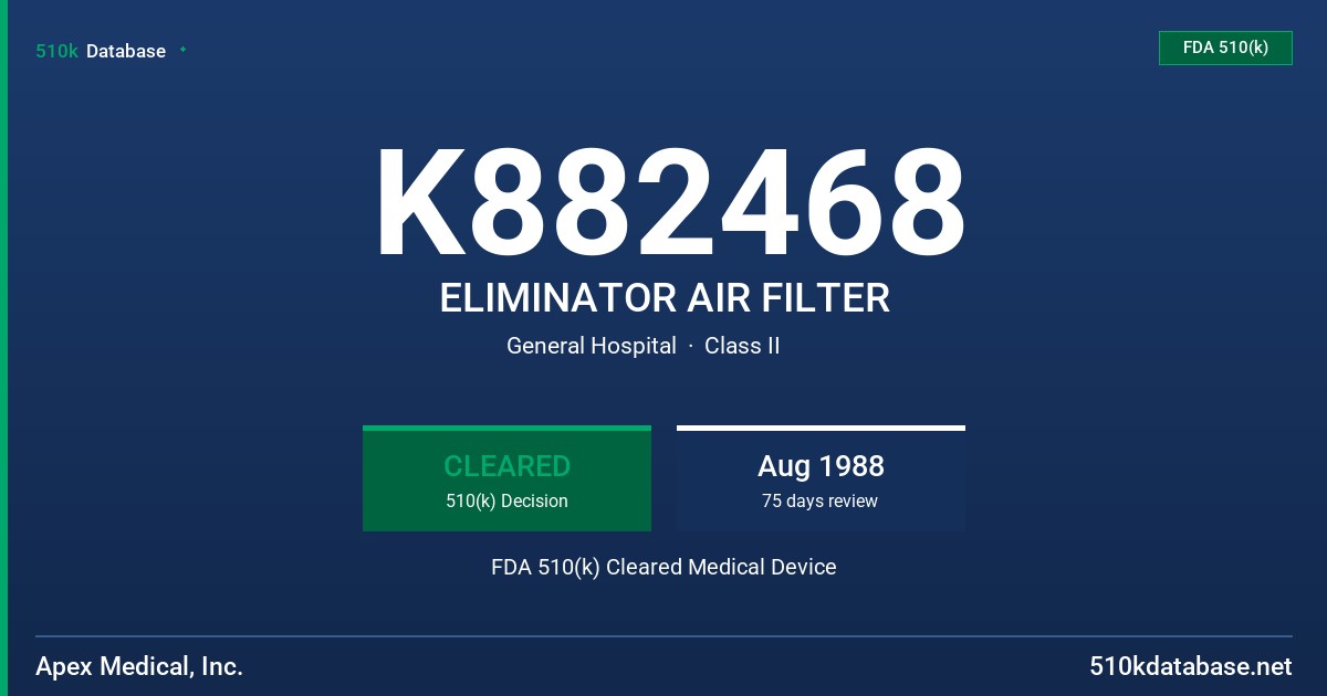 K882468 ELIMINATOR AIR FILTER FDA 510(k) Cleared Medical Device