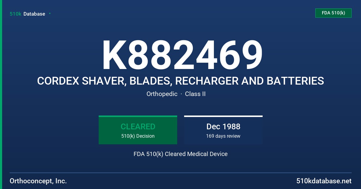 K882469 CORDEX SHAVER, BLADES, RECHARGER AND BATTERIES FDA 510(k) Cleared Medical Device