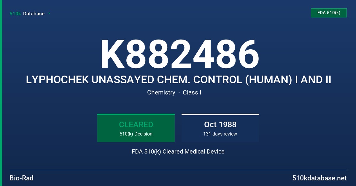K882486 LYPHOCHEK UNASSAYED CHEM. CONTROL (HUMAN) I AND II FDA 510(k) Cleared Medical Device