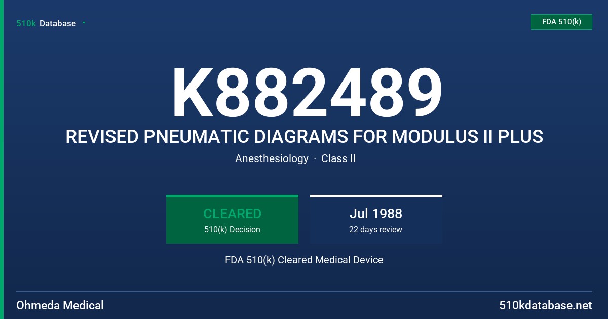 K882489 REVISED PNEUMATIC DIAGRAMS FOR MODULUS II PLUS FDA 510(k) Cleared Medical Device