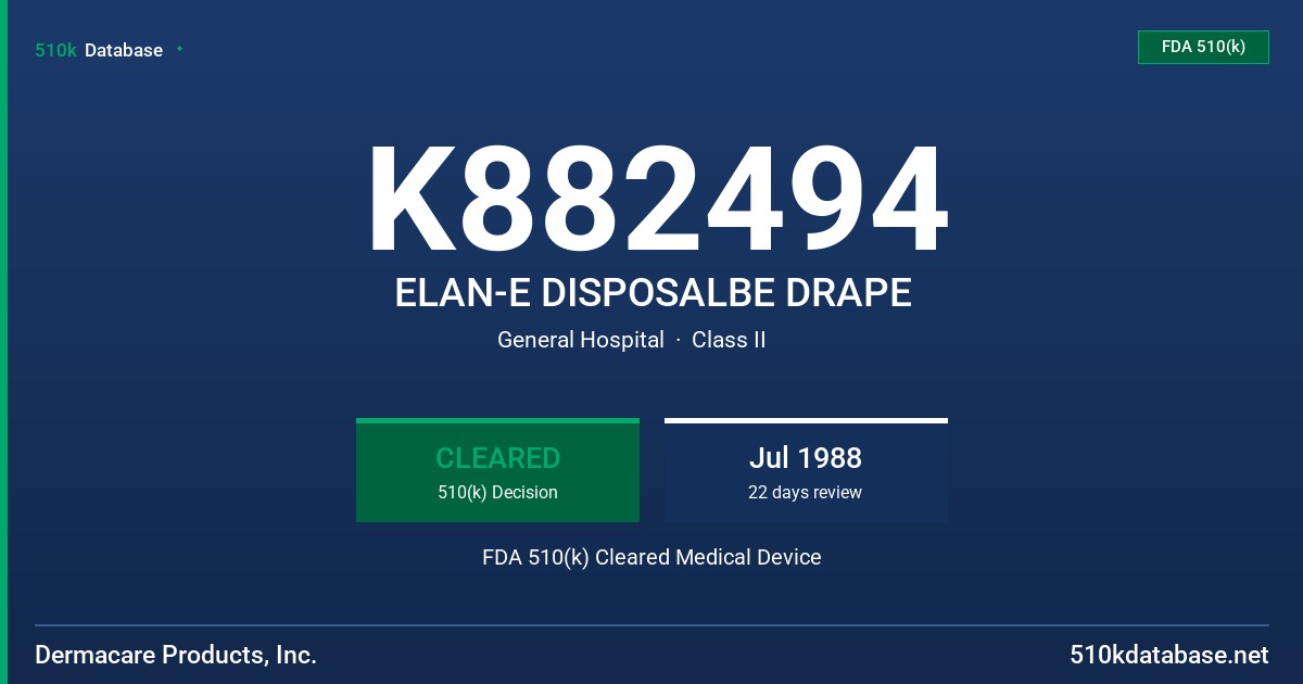 K882494 ELAN-E DISPOSALBE DRAPE FDA 510(k) Cleared Medical Device