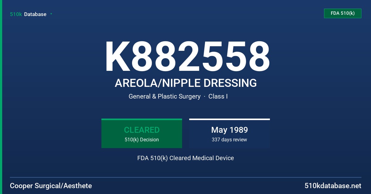 K882558 AREOLA/NIPPLE DRESSING FDA 510(k) Cleared Medical Device