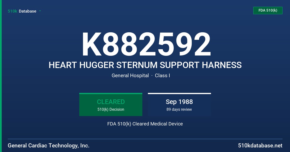 K882592 HEART HUGGER STERNUM SUPPORT HARNESS FDA 510(k) Cleared Medical Device