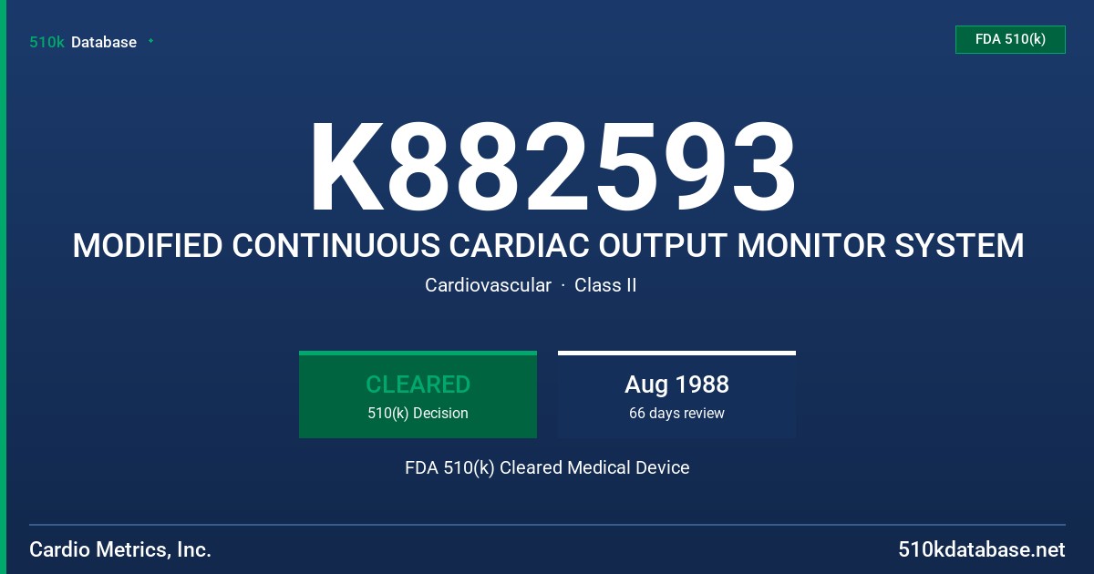 K882593 MODIFIED CONTINUOUS CARDIAC OUTPUT MONITOR SYSTEM FDA 510(k) Cleared Medical Device