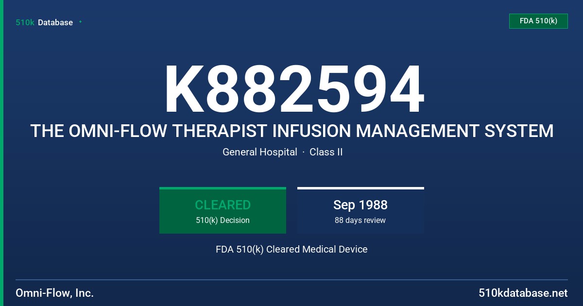 K882594 THE OMNI-FLOW THERAPIST INFUSION MANAGEMENT SYSTEM FDA 510(k) Cleared Medical Device