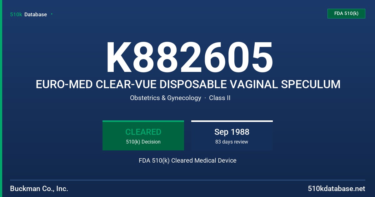 K882605 EURO-MED CLEAR-VUE DISPOSABLE VAGINAL SPECULUM FDA 510(k) Cleared Medical Device