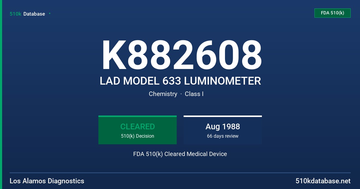 K882608 LAD MODEL 633 LUMINOMETER FDA 510(k) Cleared Medical Device