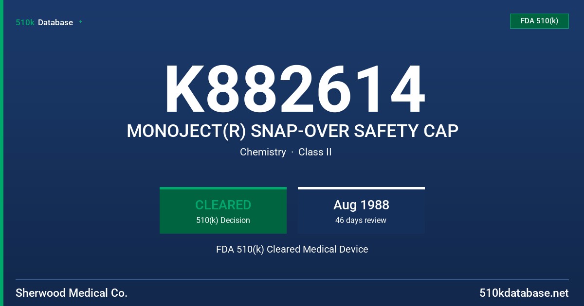 K882614 MONOJECT(R) SNAP-OVER SAFETY CAP FDA 510(k) Cleared Medical Device