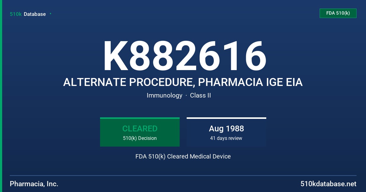 K882616 ALTERNATE PROCEDURE, PHARMACIA IGE EIA FDA 510(k) Cleared Medical Device