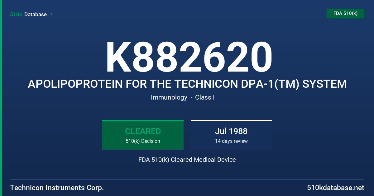K882620 APOLIPOPROTEIN FOR THE TECHNICON DPA-1(TM) SYSTEM FDA 510(k) Cleared Medical Device
