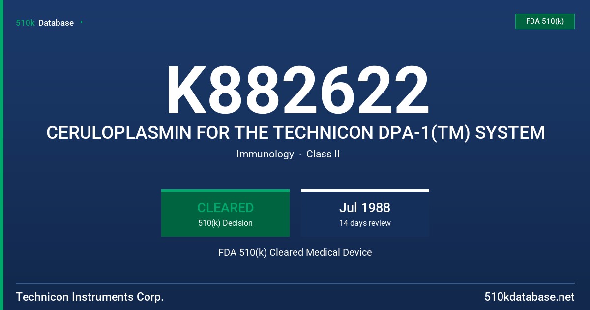 K882622 CERULOPLASMIN FOR THE TECHNICON DPA-1(TM) SYSTEM FDA 510(k) Cleared Medical Device