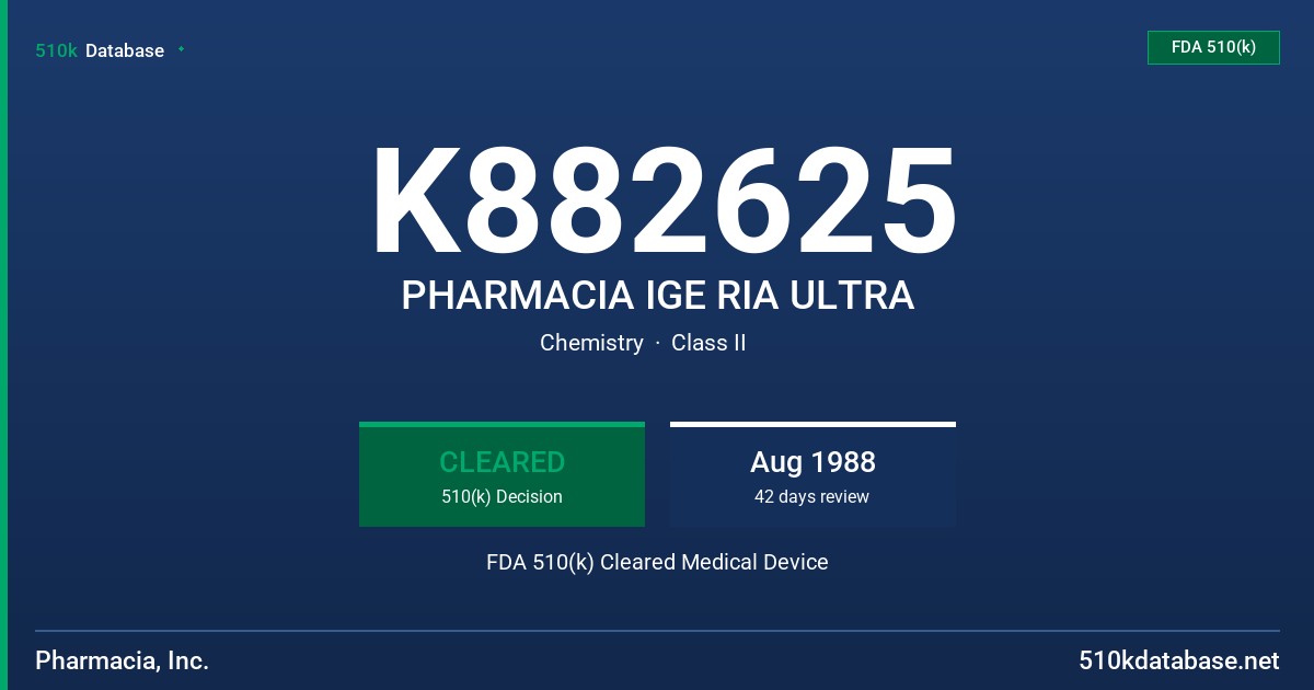 K882625 PHARMACIA IGE RIA ULTRA FDA 510(k) Cleared Medical Device