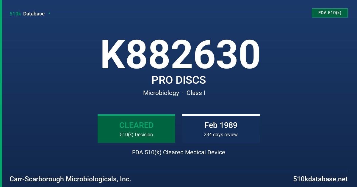 K882630 PRO DISCS FDA 510(k) Cleared Medical Device