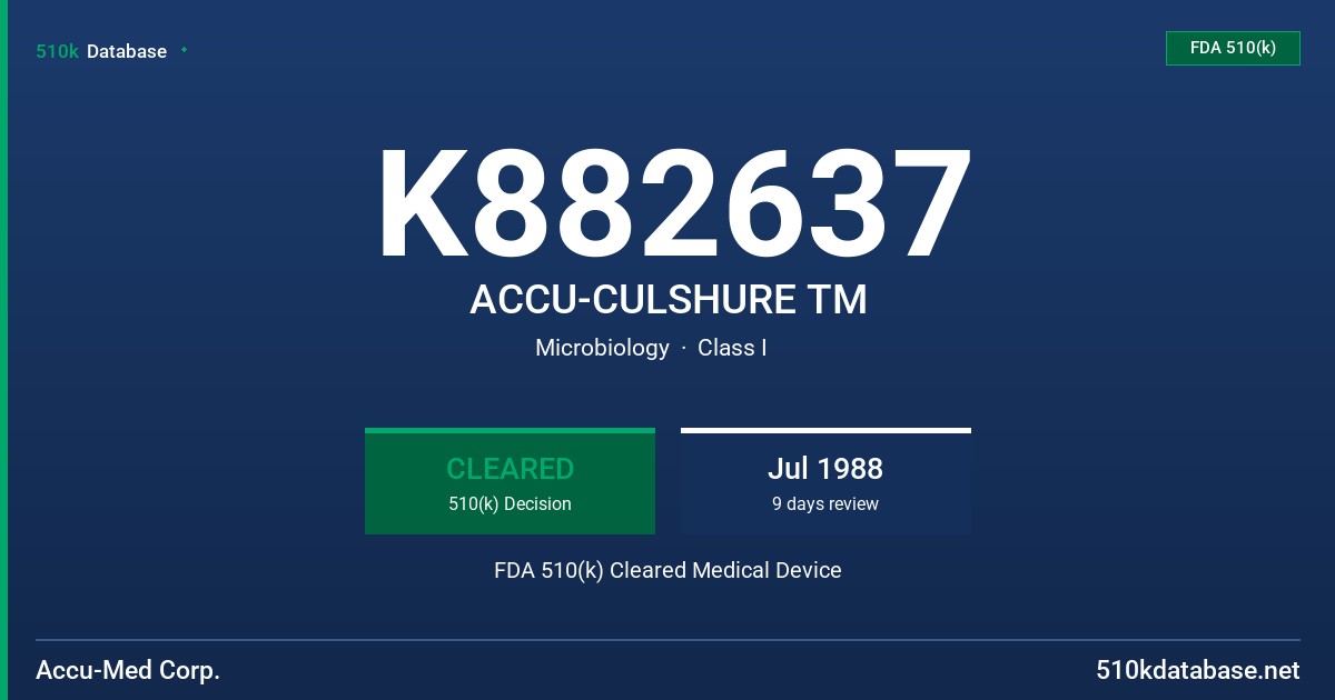 K882637 ACCU-CULSHURE TM FDA 510(k) Cleared Medical Device