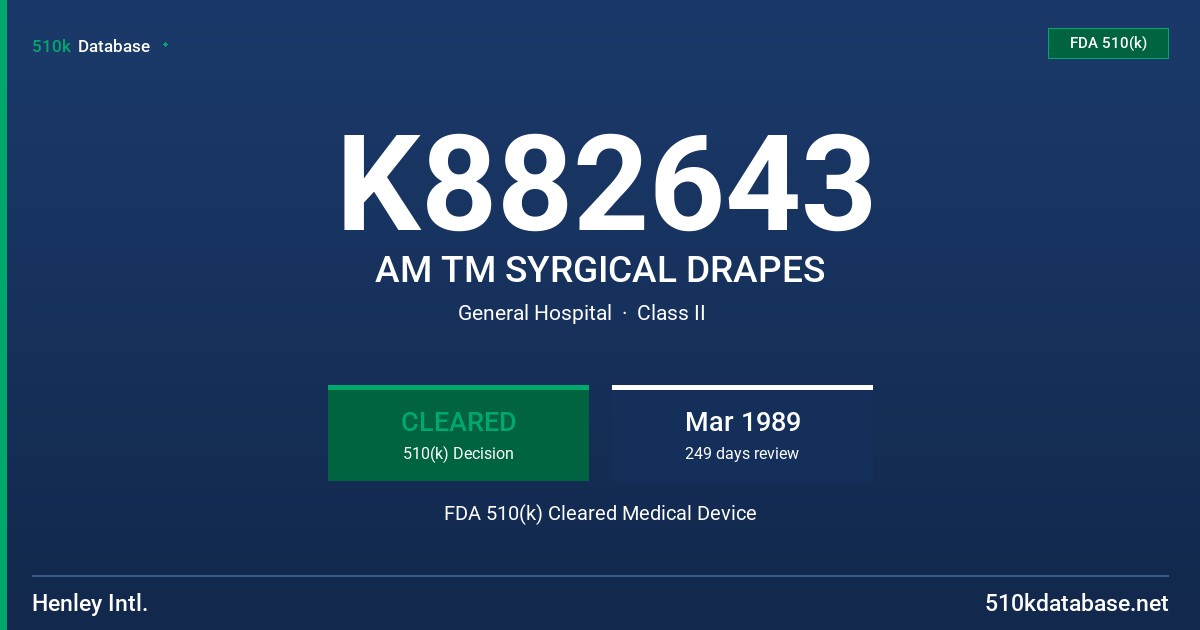 K882643 AM TM SYRGICAL DRAPES FDA 510(k) Cleared Medical Device