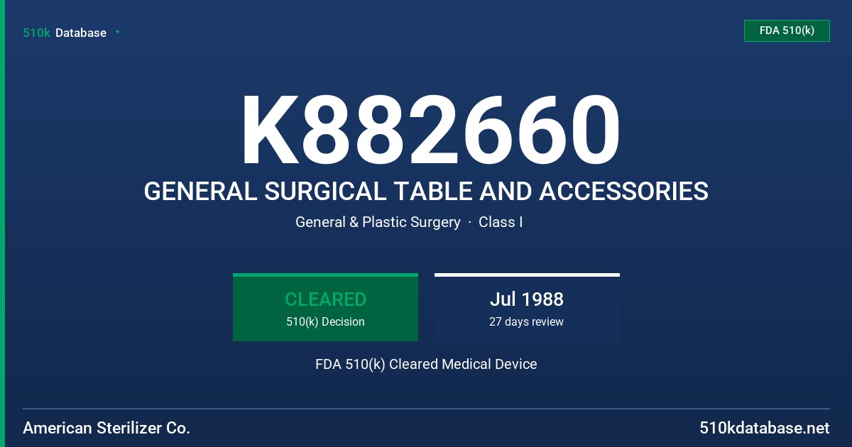 K882660 GENERAL SURGICAL TABLE AND ACCESSORIES FDA 510(k) Cleared Medical Device