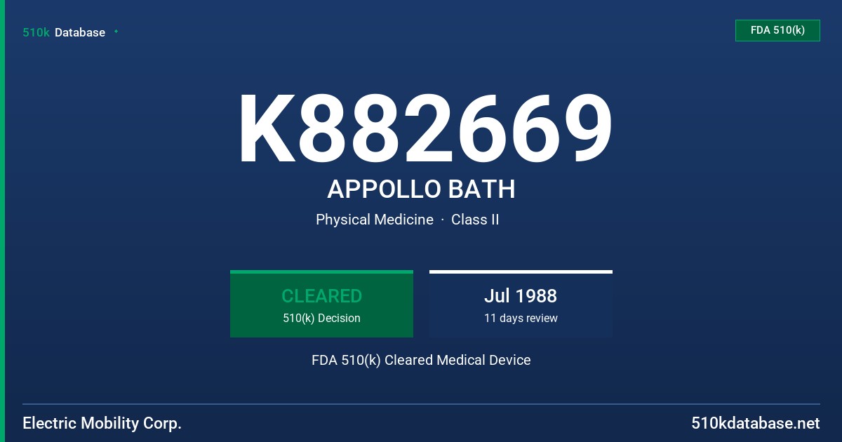 K882669 APPOLLO BATH FDA 510(k) Cleared Medical Device