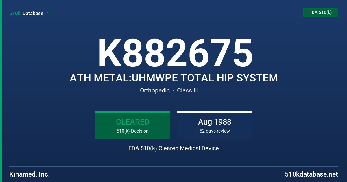 K882675 ATH METAL:UHMWPE TOTAL HIP SYSTEM FDA 510(k) Cleared Medical Device