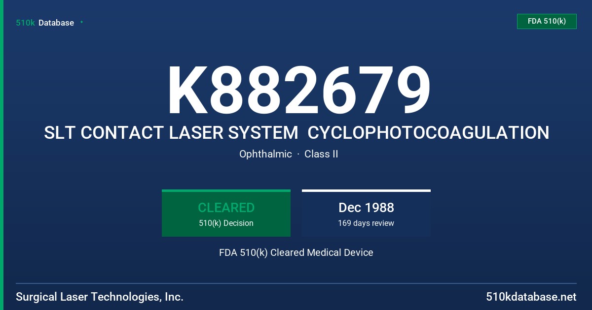 K882679 SLT CONTACT LASER SYSTEM  CYCLOPHOTOCOAGULATION FDA 510(k) Cleared Medical Device