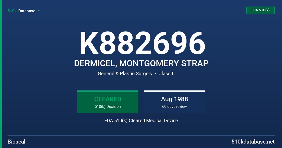 K882696 DERMICEL, MONTGOMERY STRAP FDA 510(k) Cleared Medical Device