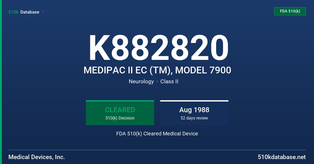 K882820 MEDIPAC II EC (TM), MODEL 7900 FDA 510(k) Cleared Medical Device