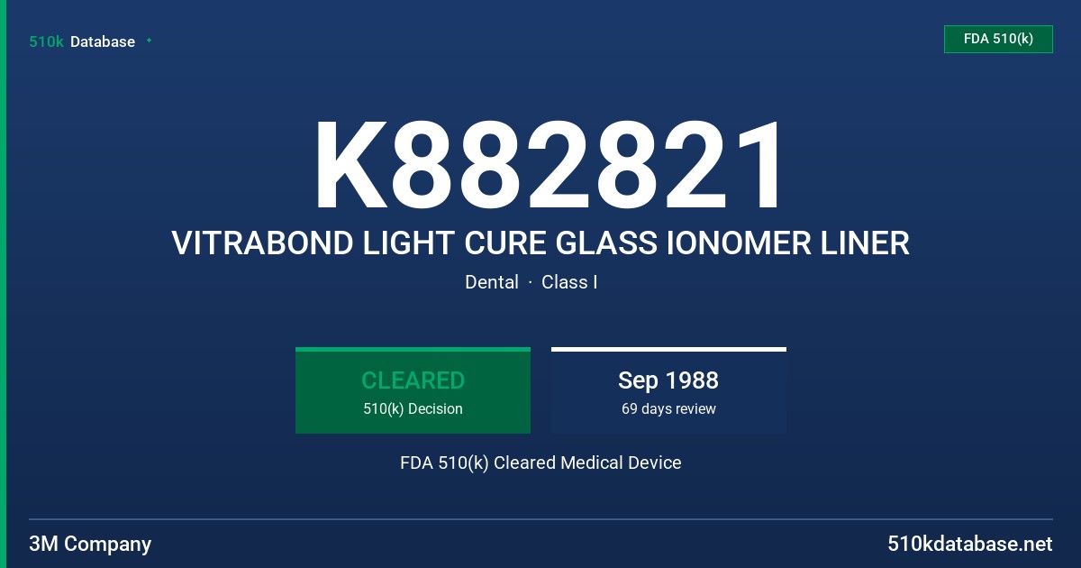K882821 VITRABOND LIGHT CURE GLASS IONOMER LINER FDA 510(k) Cleared Medical Device