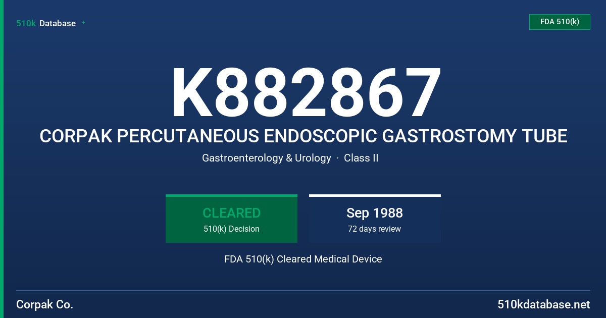 K882867 CORPAK PERCUTANEOUS ENDOSCOPIC GASTROSTOMY TUBE FDA 510(k) Cleared Medical Device