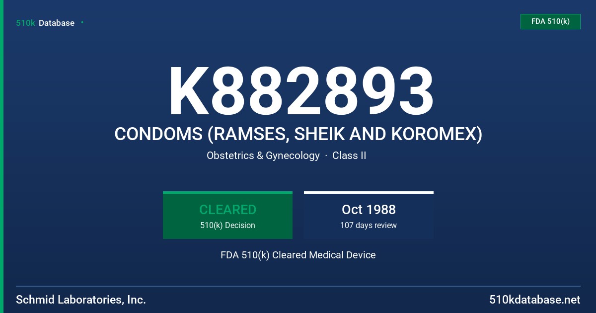 K882893 CONDOMS (RAMSES, SHEIK AND KOROMEX) FDA 510(k) Cleared Medical Device